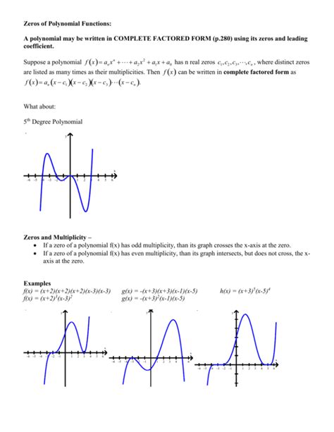 3.6 Zeros of Polynomial Functions .